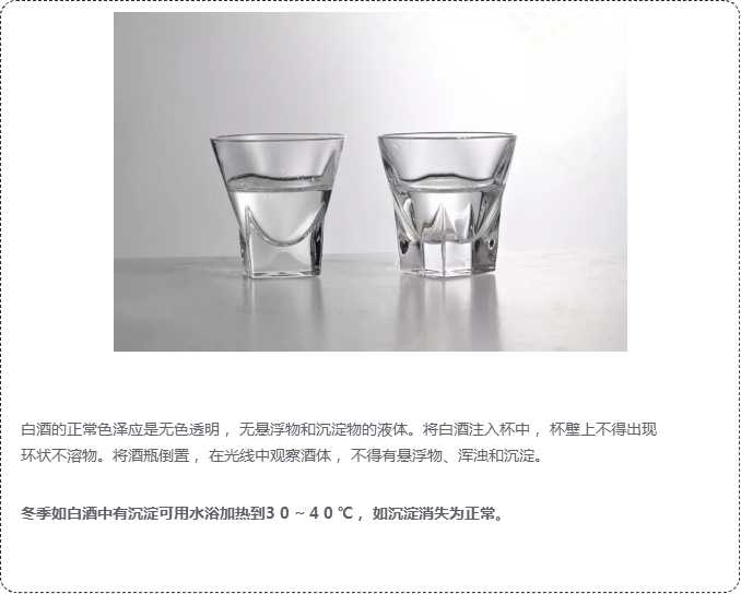 白酒評(píng)鑒秘籍，你可能需要收藏237.png